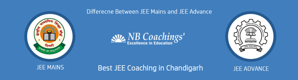 Best JEE Coaching in Chandigarh